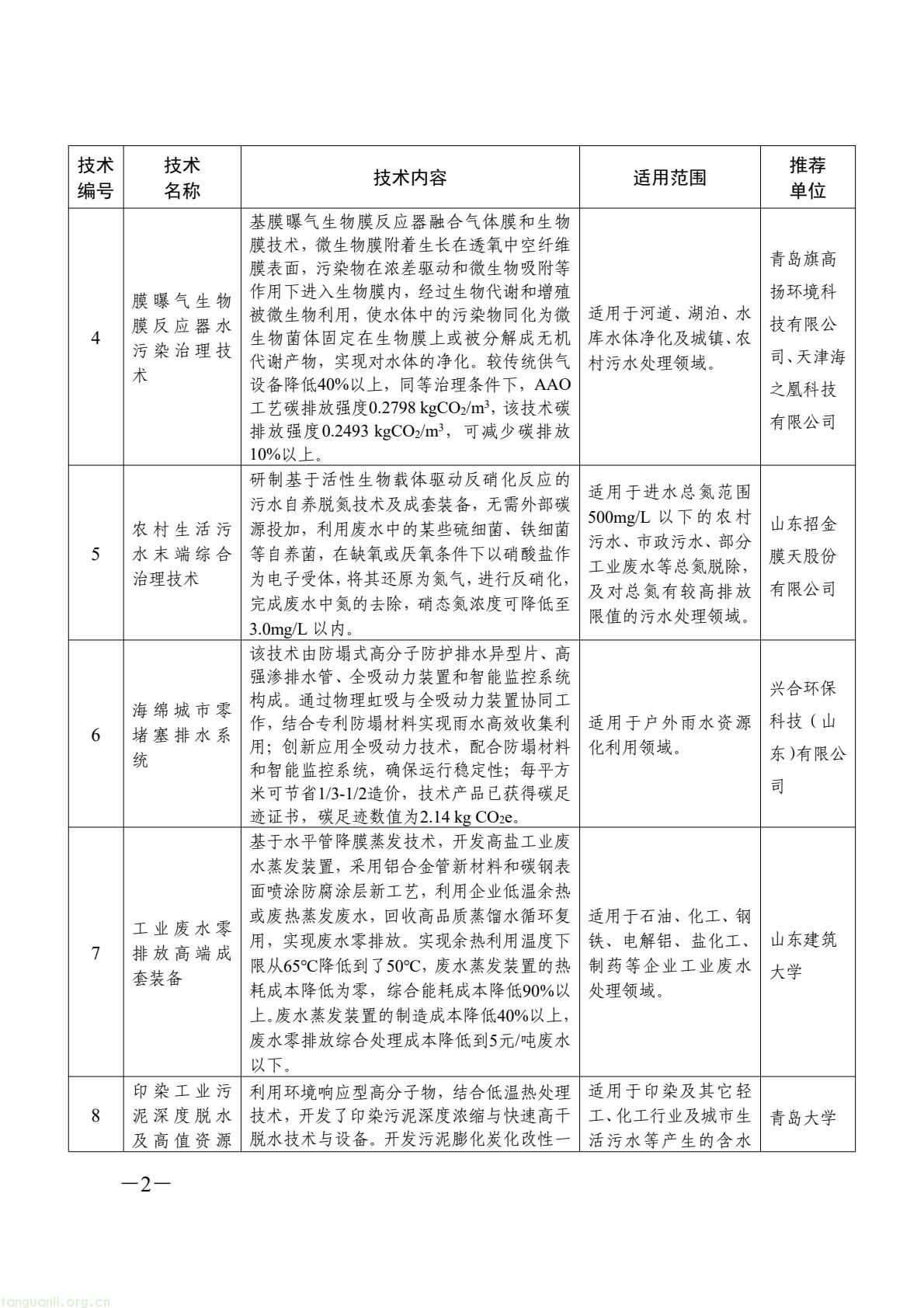 9fc724ad06a94ab19d179da0bd748df8(8).jpg