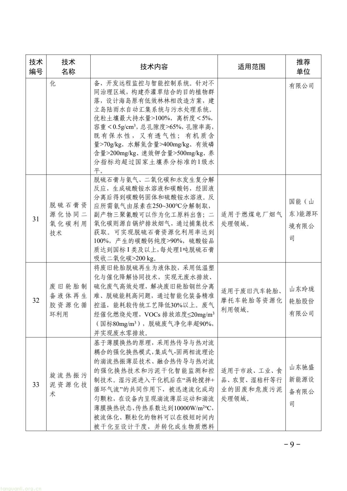 9fc724ad06a94ab19d179da0bd748df8(15).jpg