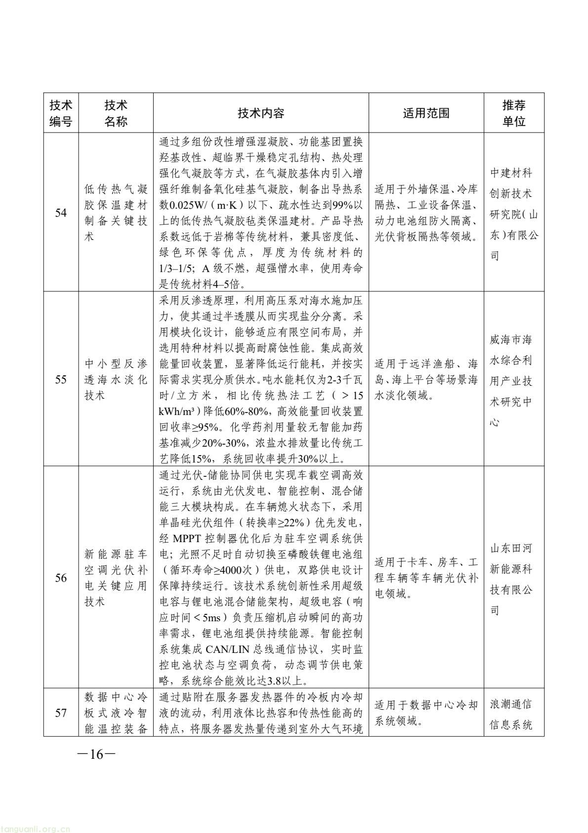 9fc724ad06a94ab19d179da0bd748df8(22).jpg