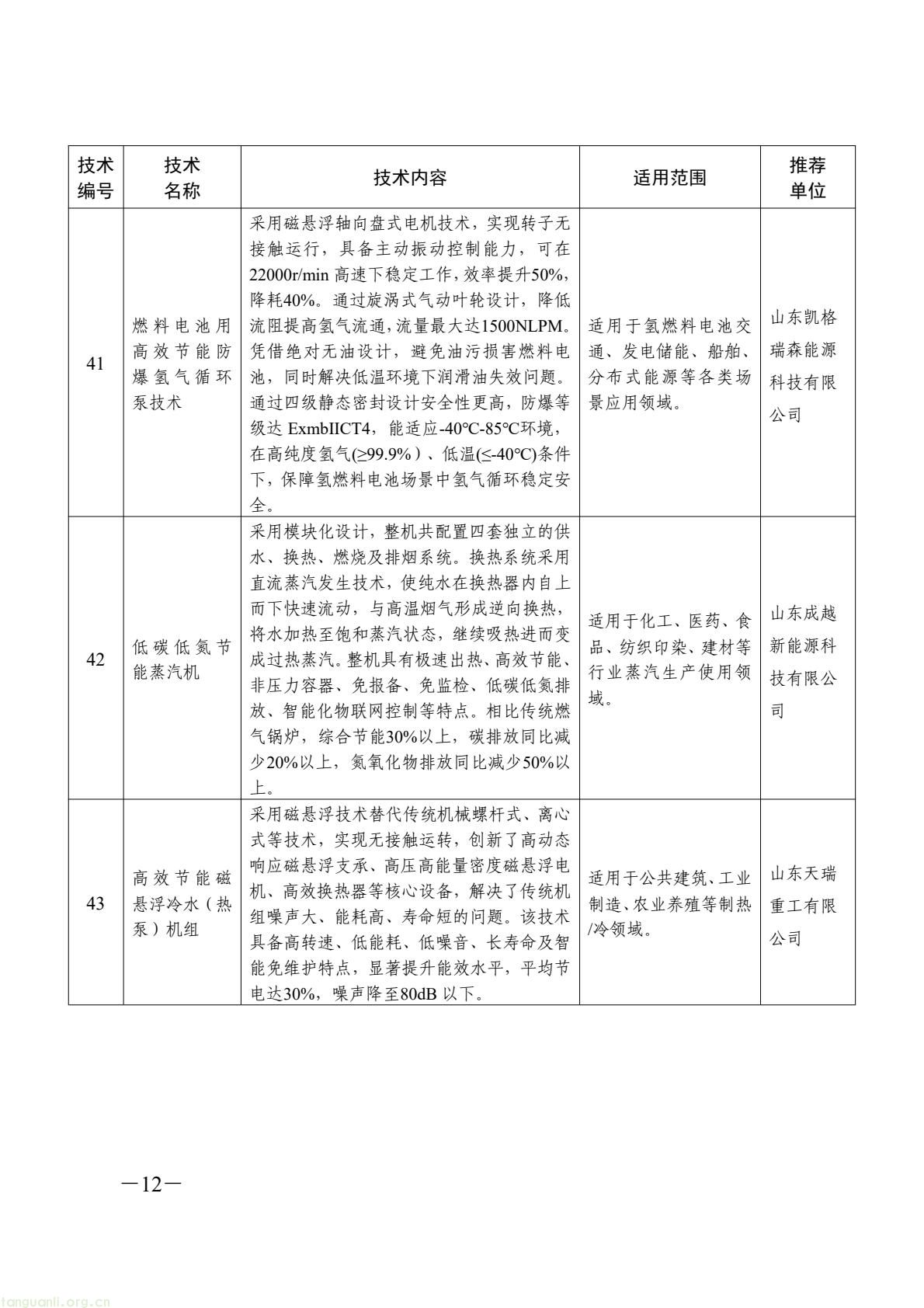9fc724ad06a94ab19d179da0bd748df8(18).jpg