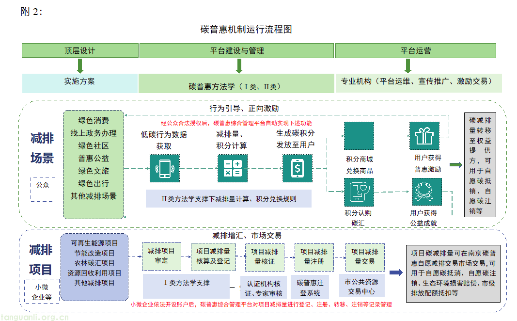QQ20250924-142358.png
