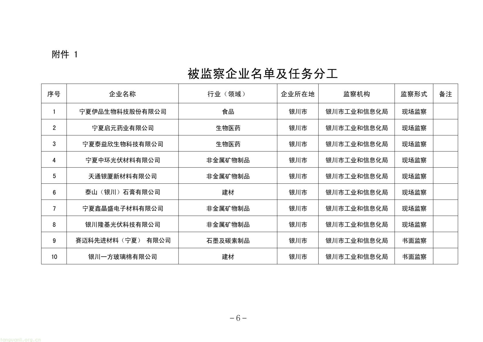e970d19da8ff48eb9209cd35db13cd82(6).jpg