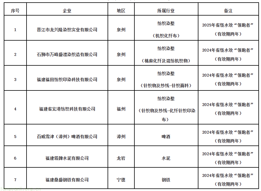 QQ20250926-155114.png