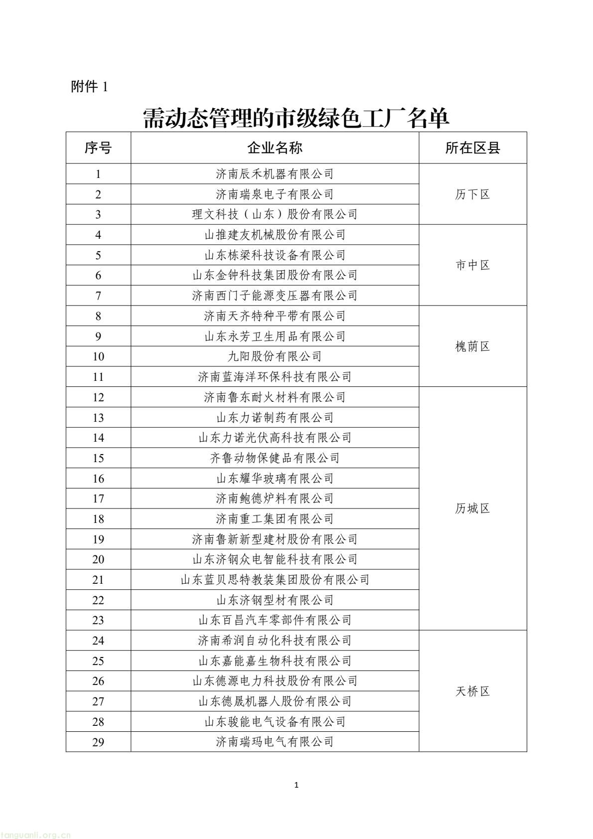 57aa3d4f8c4a414abcb638f3d9bc3101(1).jpg