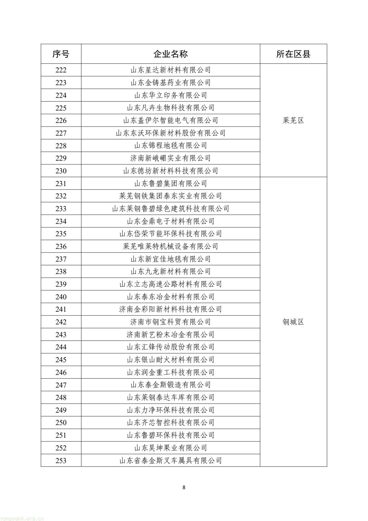 57aa3d4f8c4a414abcb638f3d9bc3101(8).jpg