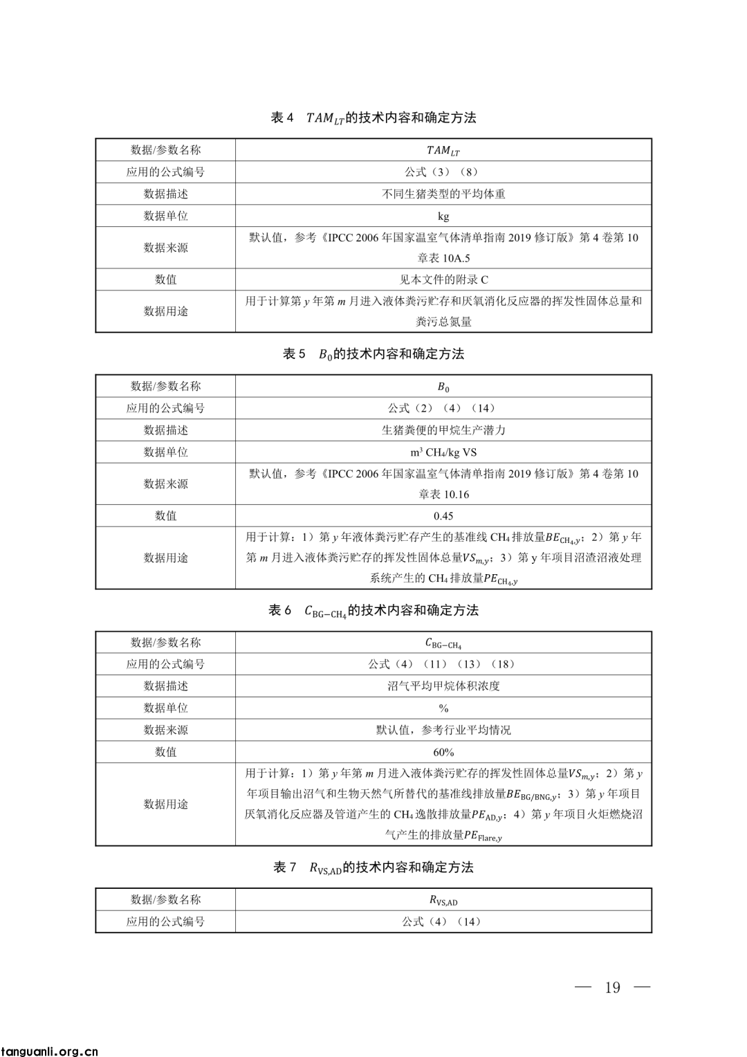 生态环境部发布第四批 CCER 方法学并征意见:新增 3 项内容,拓展减排场景(图14)