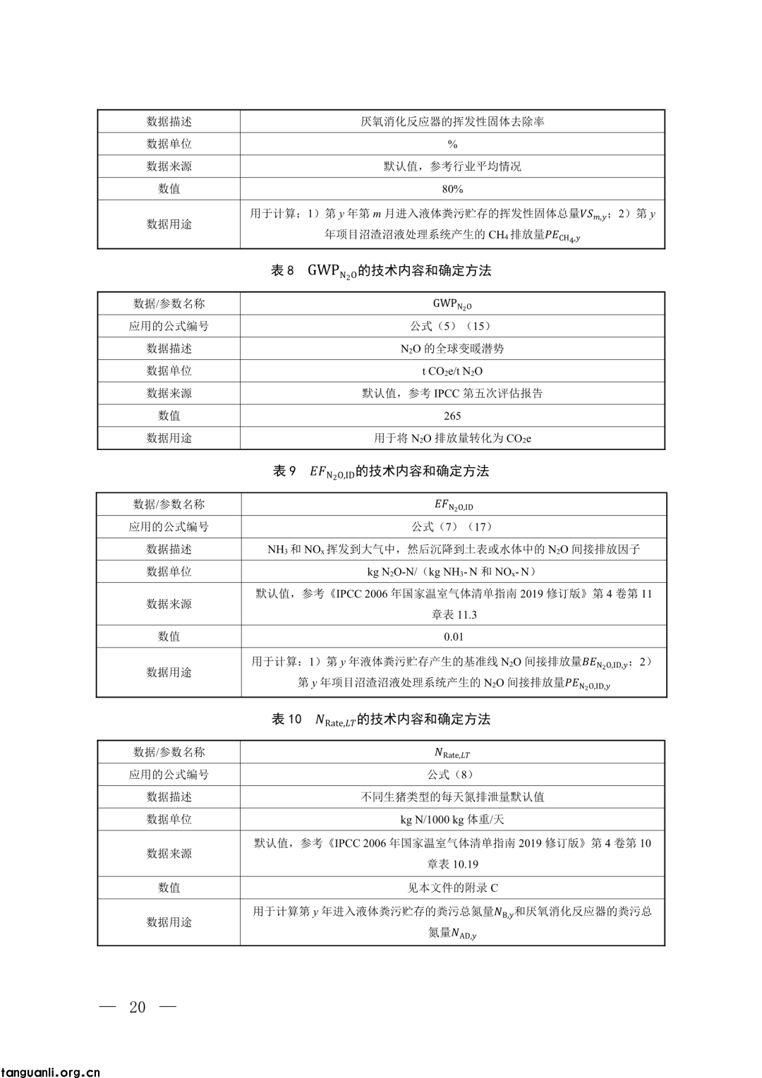生态环境部发布第四批 CCER 方法学并征意见:新增 3 项内容,拓展减排场景(图15)