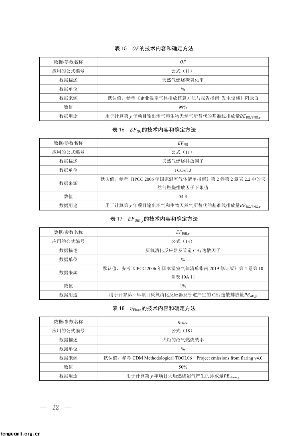 生态环境部发布第四批 CCER 方法学并征意见:新增 3 项内容,拓展减排场景(图17)