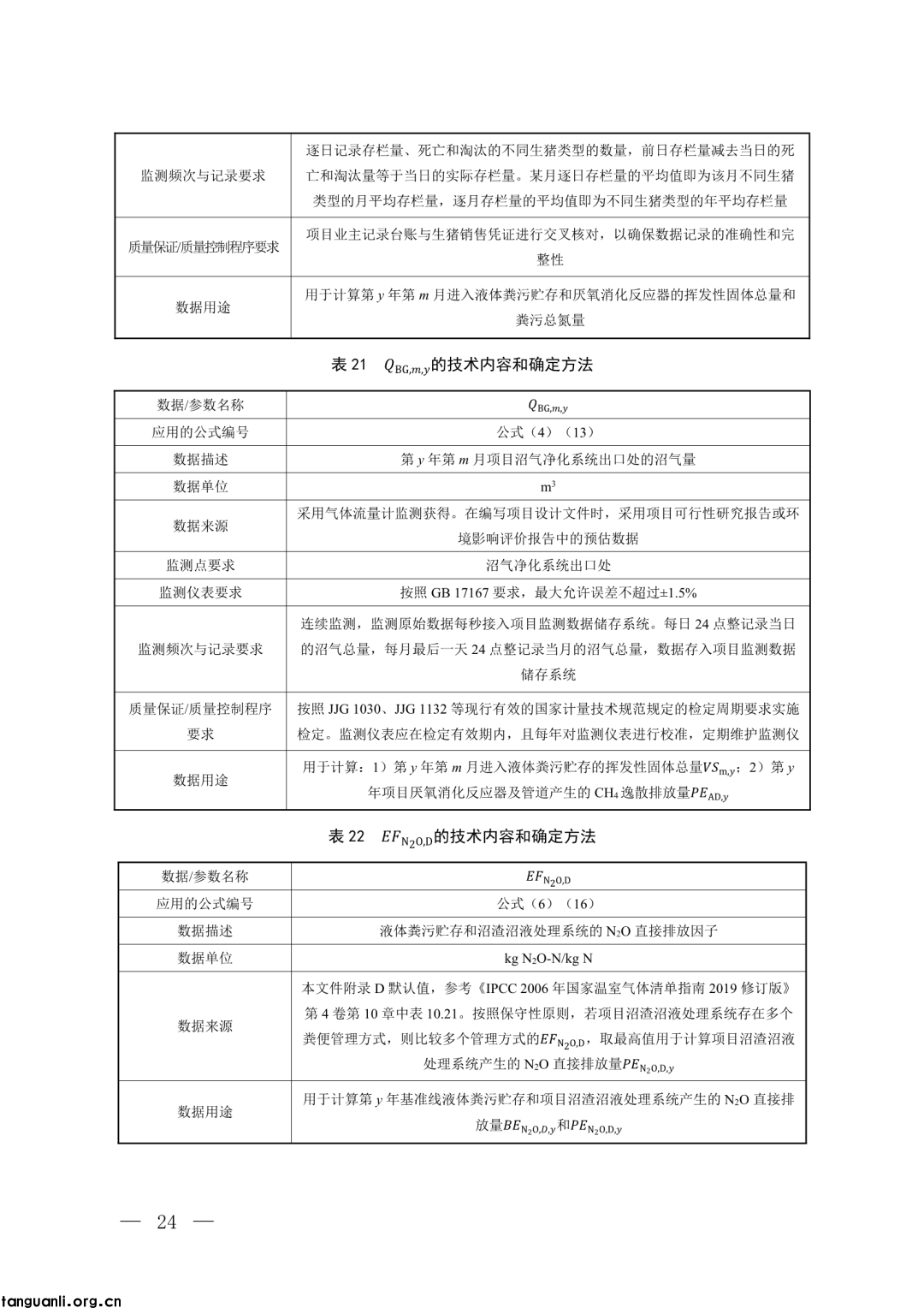 生态环境部发布第四批 CCER 方法学并征意见:新增 3 项内容,拓展减排场景(图19)