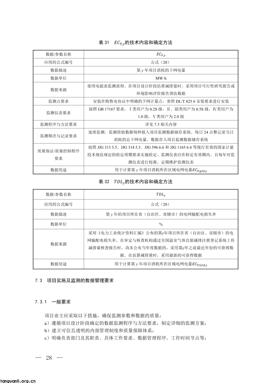生态环境部发布第四批 CCER 方法学并征意见:新增 3 项内容,拓展减排场景(图23)