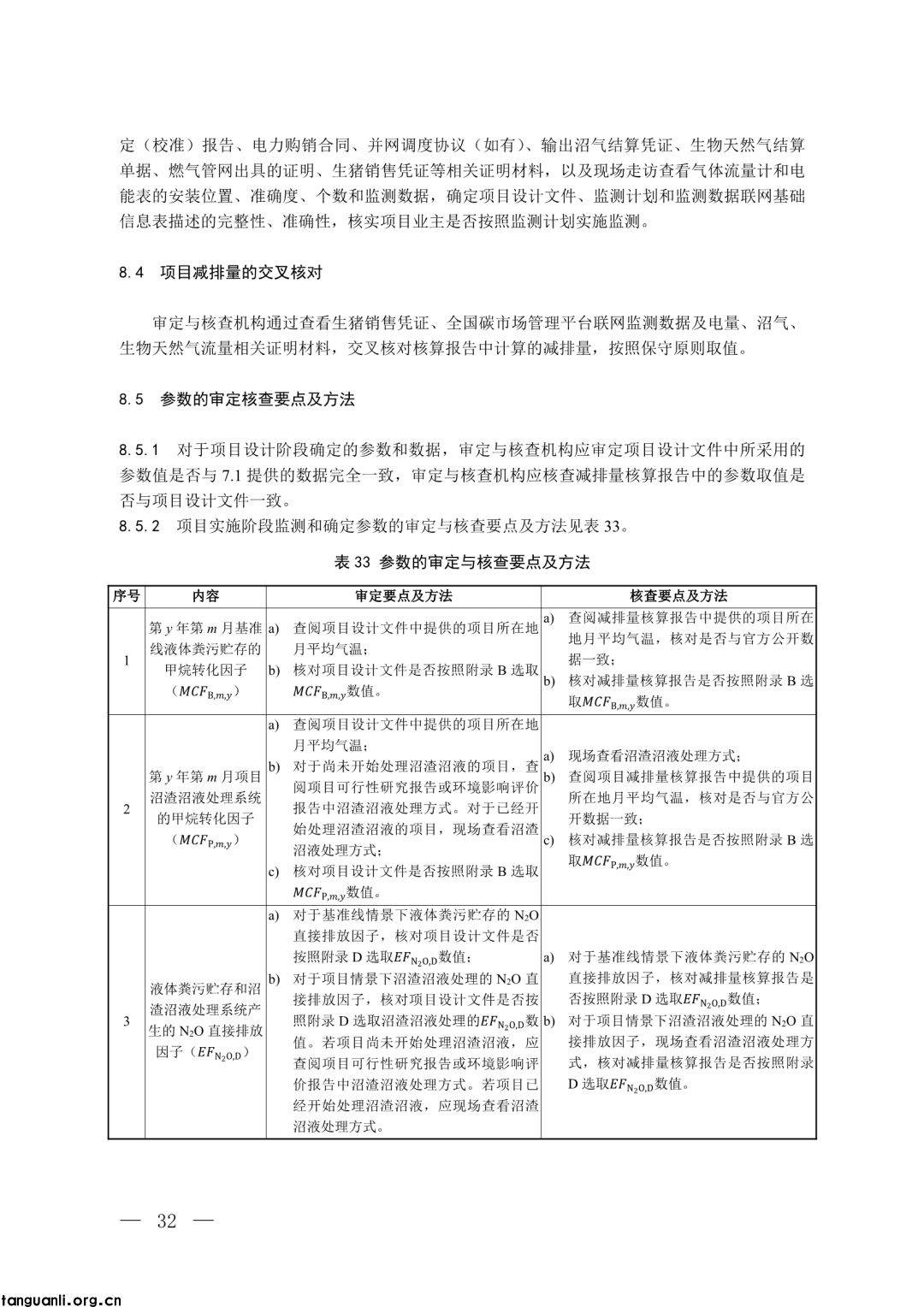 生态环境部发布第四批 CCER 方法学并征意见:新增 3 项内容,拓展减排场景(图27)