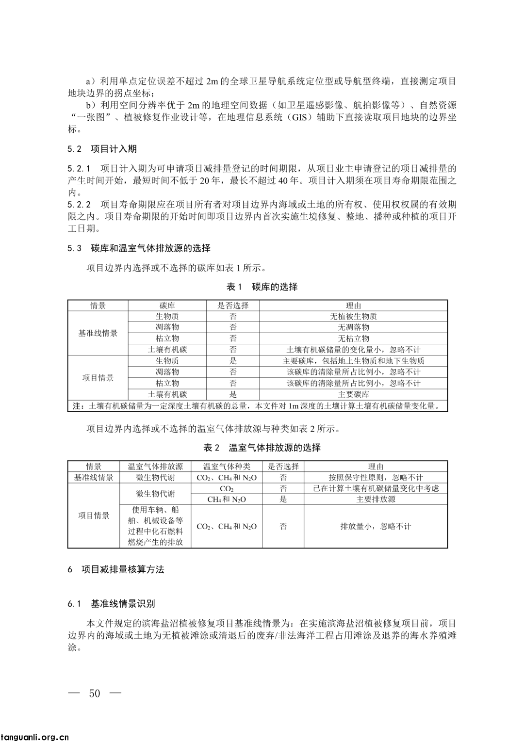 生态环境部发布第四批 CCER 方法学并征意见:新增 3 项内容,拓展减排场景(图38)