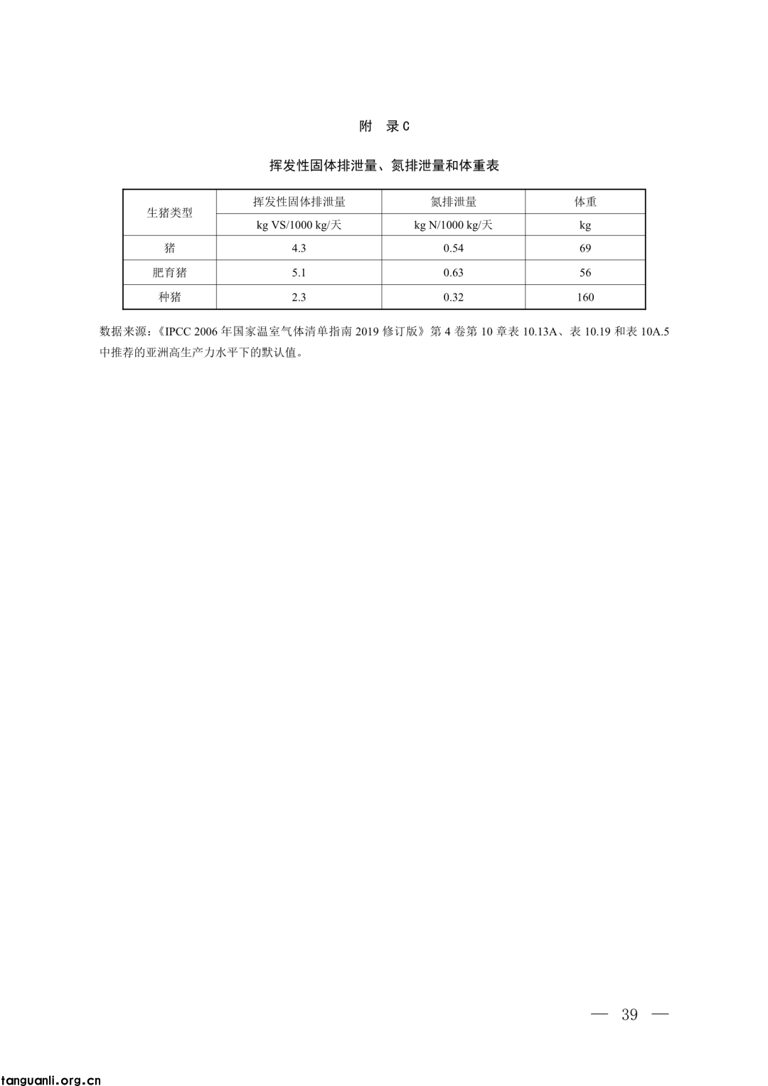 生态环境部发布第四批 CCER 方法学并征意见:新增 3 项内容,拓展减排场景(图34)