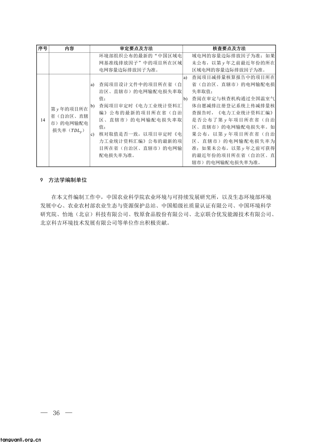 生态环境部发布第四批 CCER 方法学并征意见:新增 3 项内容,拓展减排场景(图31)