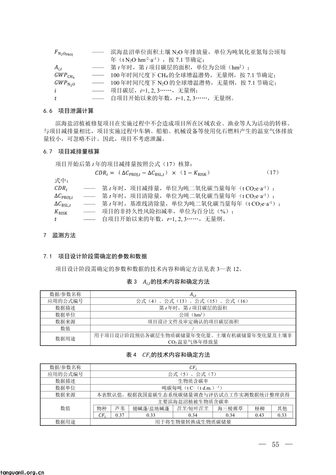 生态环境部发布第四批 CCER 方法学并征意见:新增 3 项内容,拓展减排场景(图43)