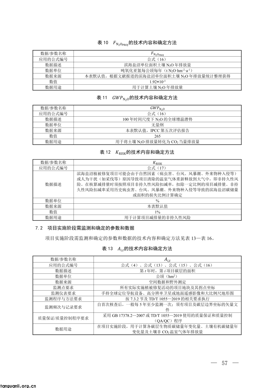生态环境部发布第四批 CCER 方法学并征意见:新增 3 项内容,拓展减排场景(图45)