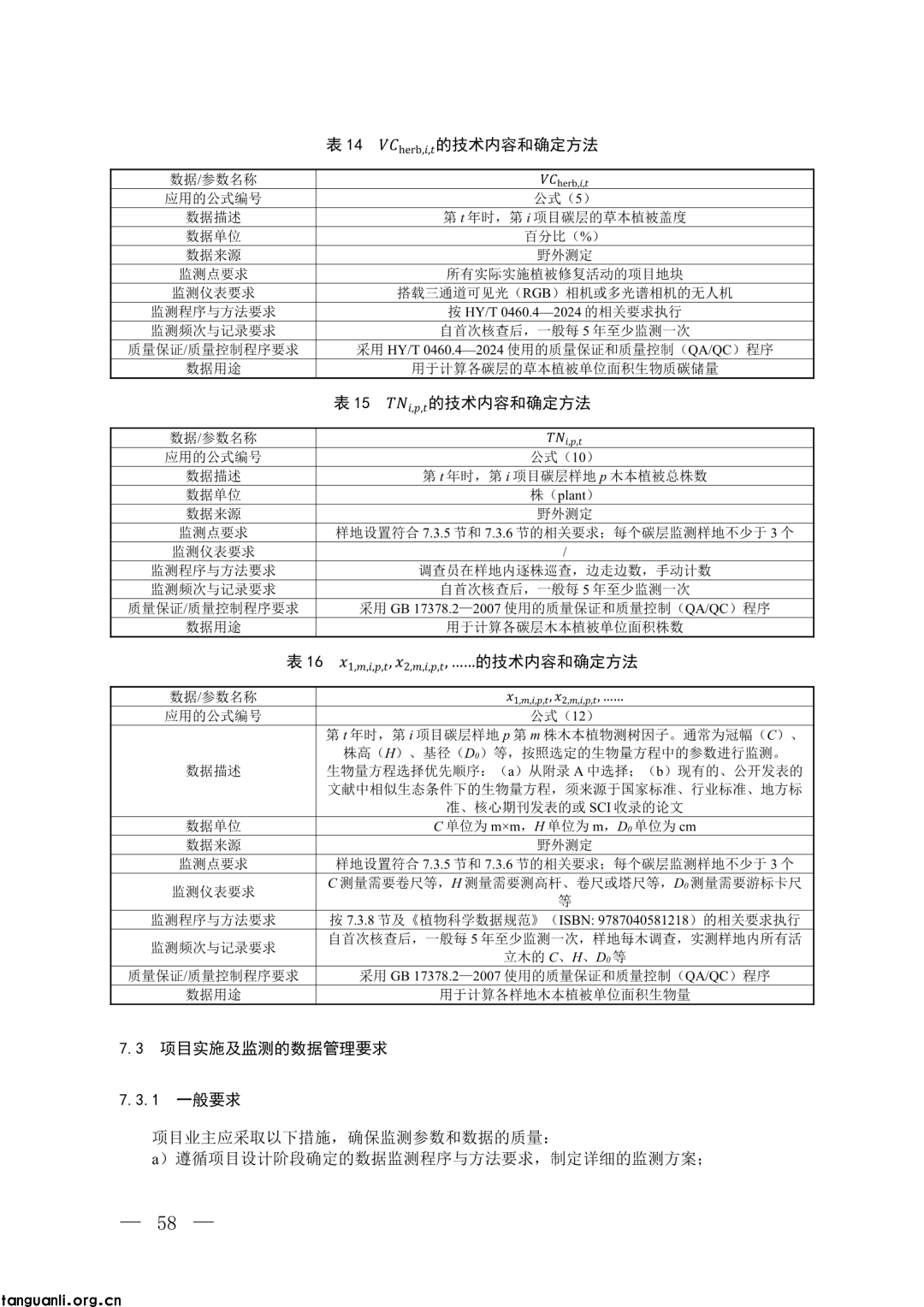 生态环境部发布第四批 CCER 方法学并征意见:新增 3 项内容,拓展减排场景(图46)