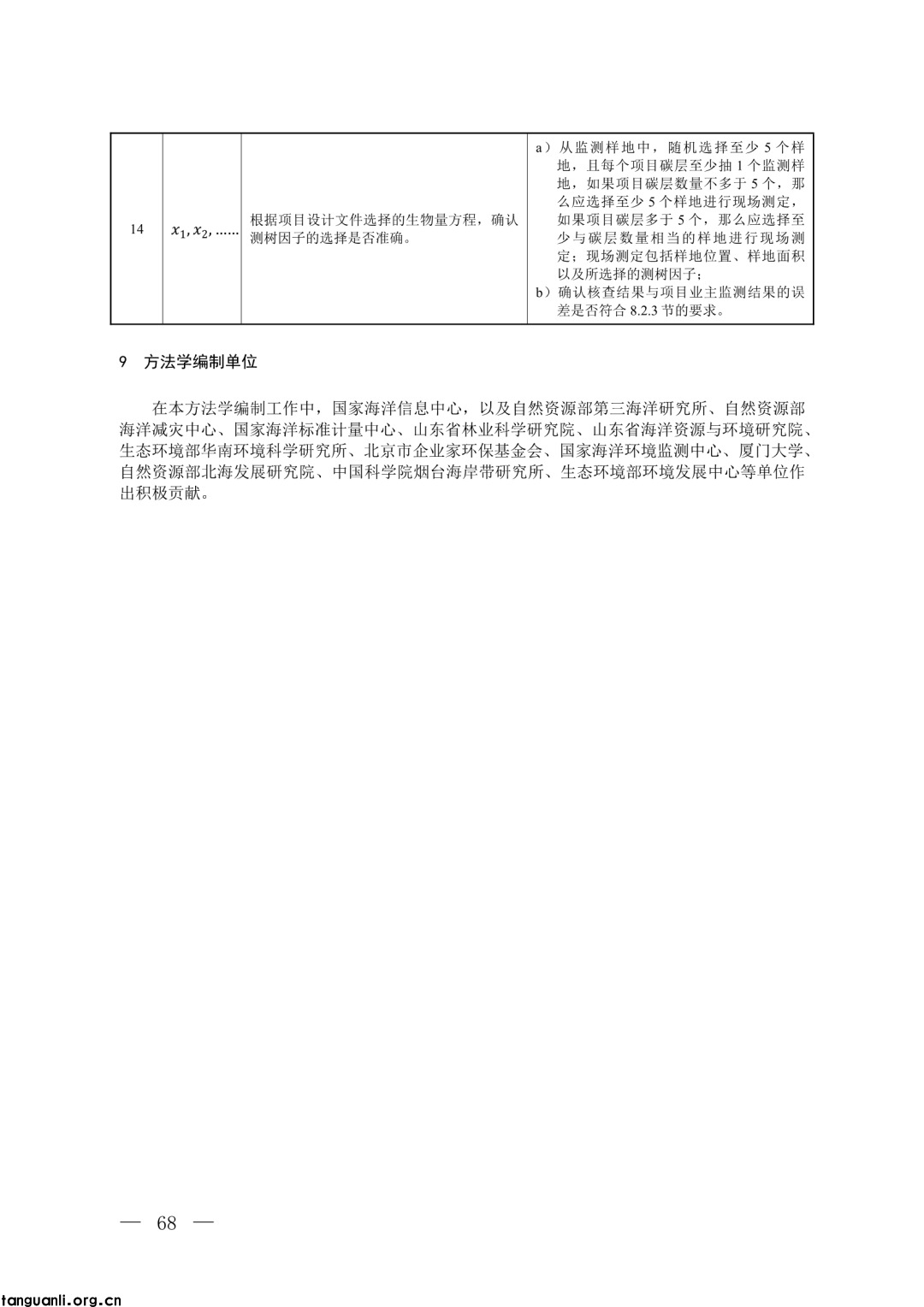 生态环境部发布第四批 CCER 方法学并征意见:新增 3 项内容,拓展减排场景(图56)