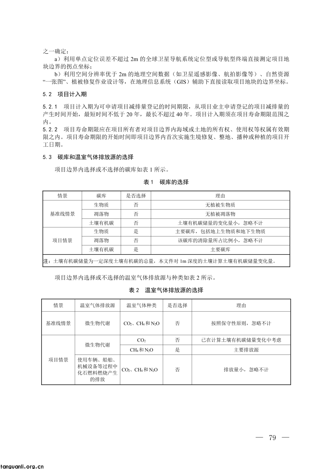 生态环境部发布第四批 CCER 方法学并征意见:新增 3 项内容,拓展减排场景(图60)
