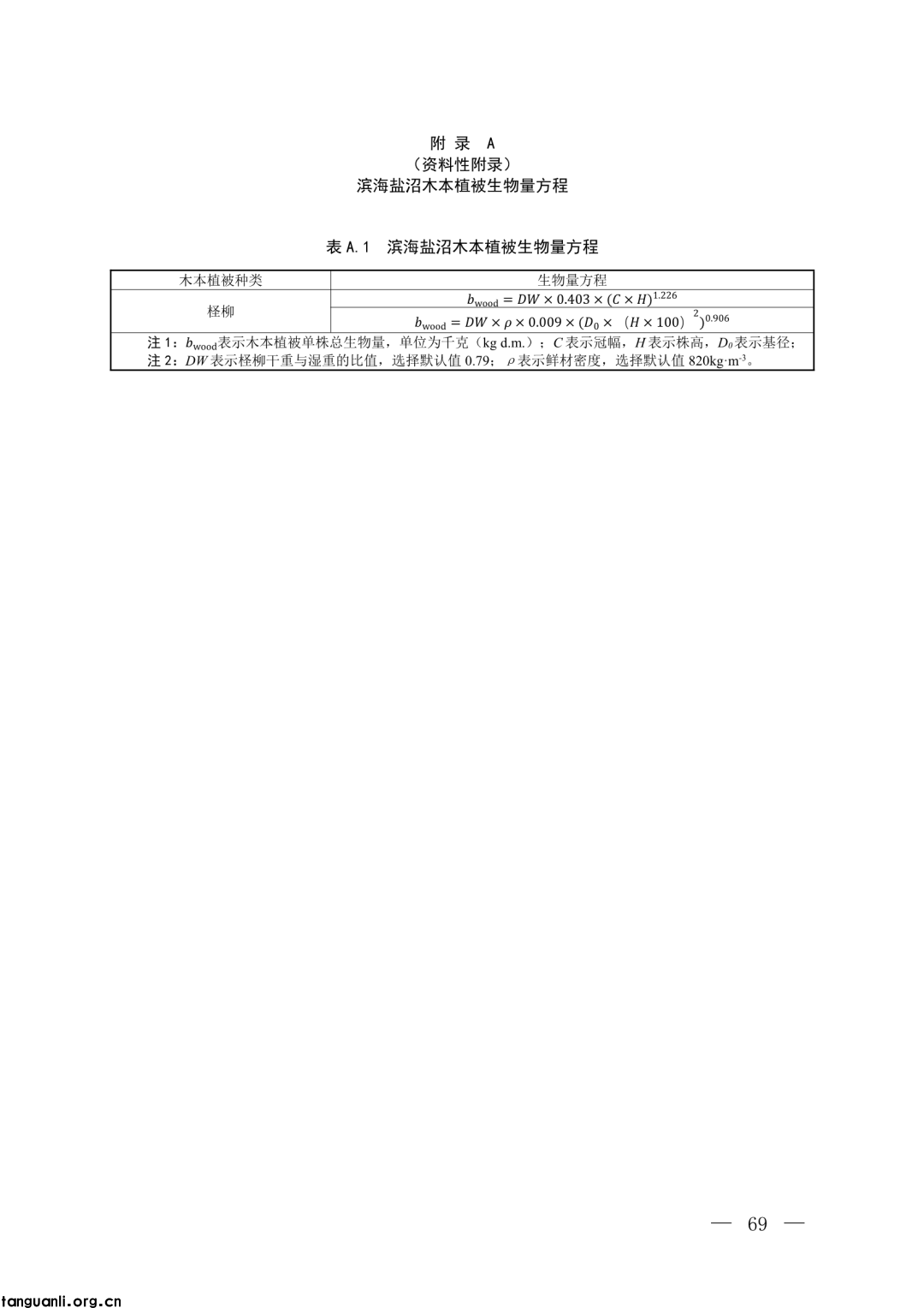 生态环境部发布第四批 CCER 方法学并征意见:新增 3 项内容,拓展减排场景(图57)