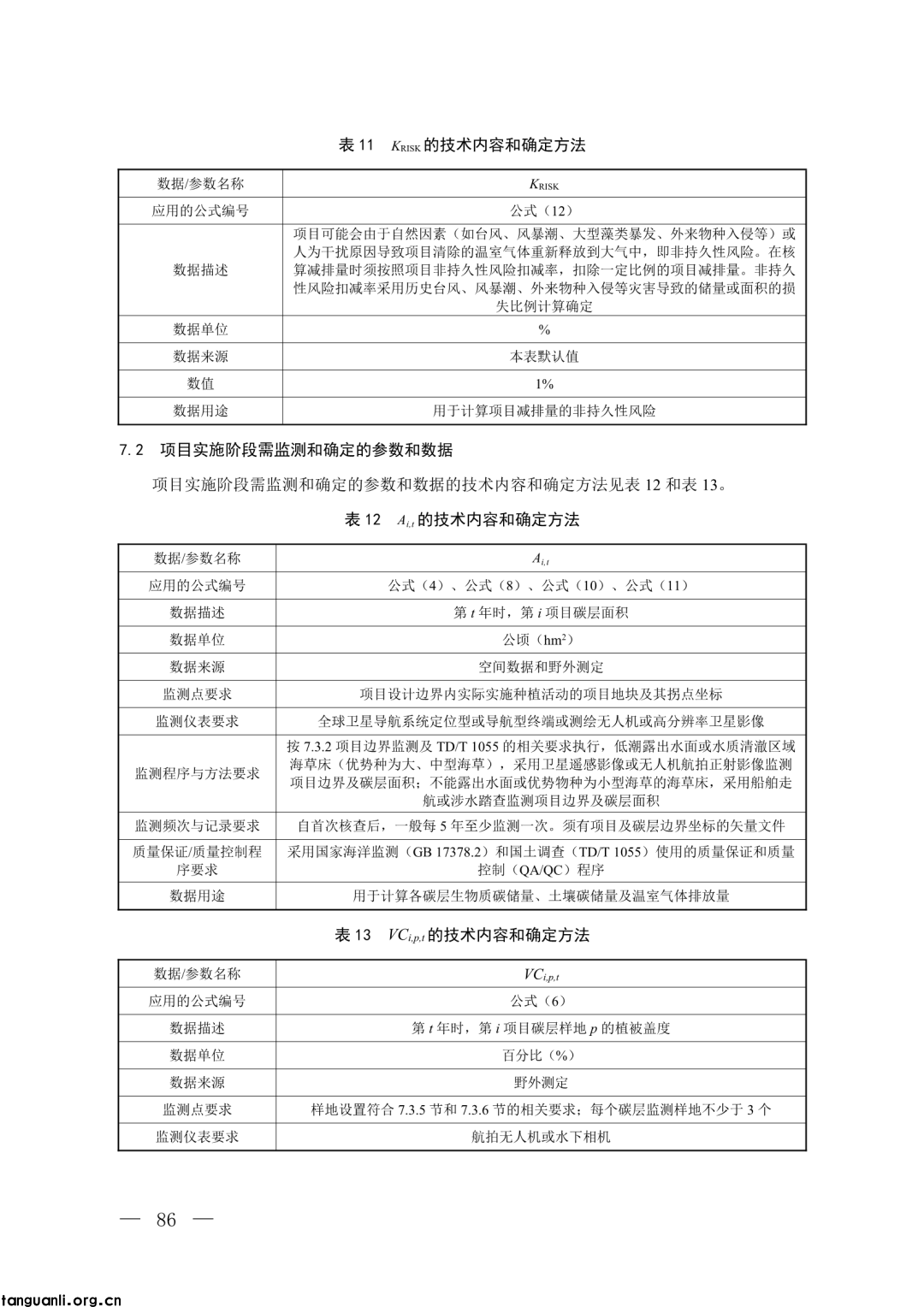 生态环境部发布第四批 CCER 方法学并征意见:新增 3 项内容,拓展减排场景(图67)