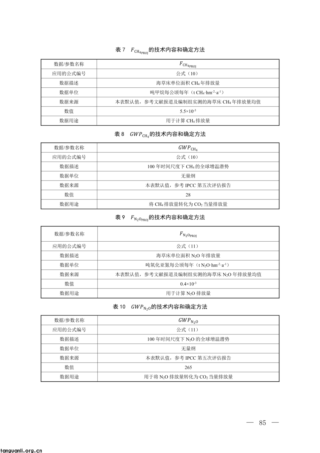 生态环境部发布第四批 CCER 方法学并征意见:新增 3 项内容,拓展减排场景(图66)