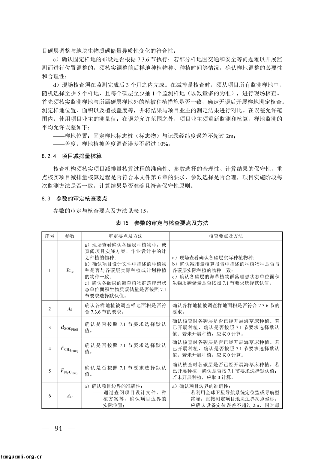 生态环境部发布第四批 CCER 方法学并征意见:新增 3 项内容,拓展减排场景(图75)