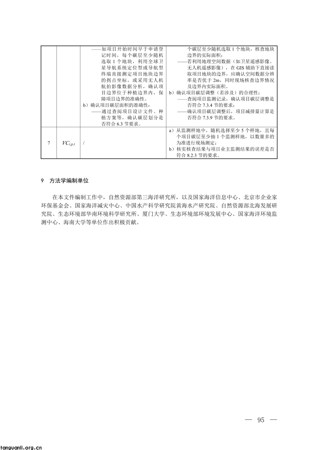 生态环境部发布第四批 CCER 方法学并征意见:新增 3 项内容,拓展减排场景(图76)