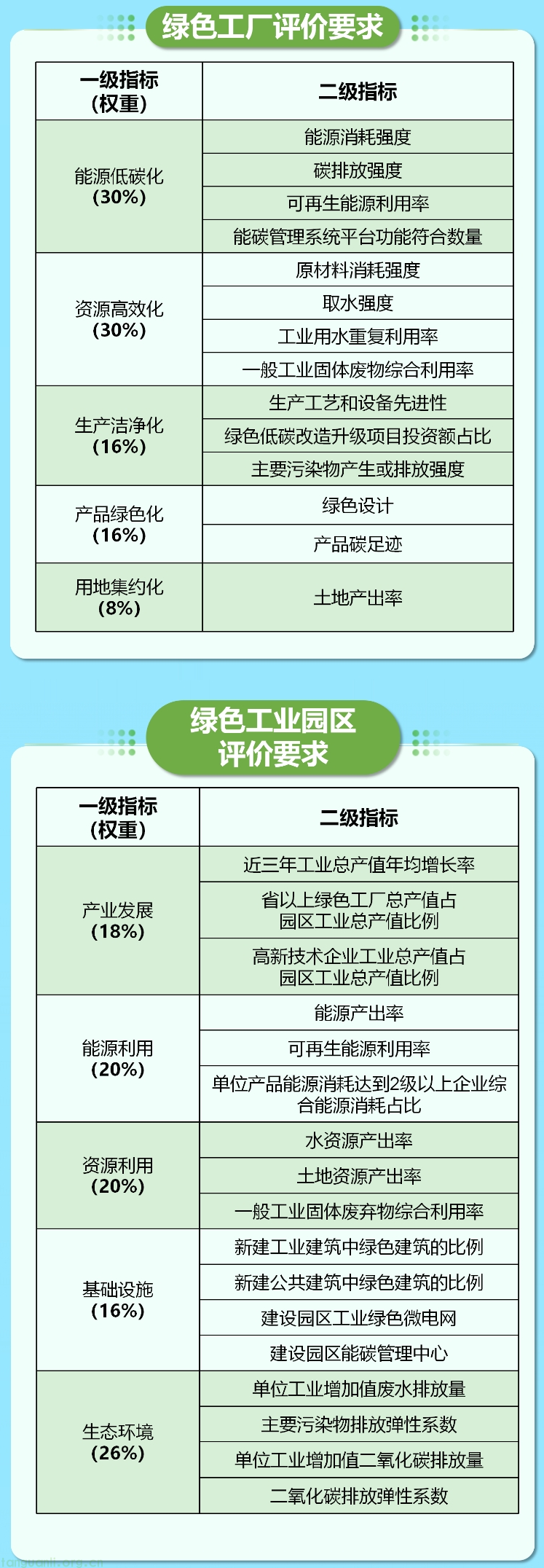 e437edd6794e2484fc0506f93a2aecd7_560c95b3ef794d98a95f6d51e44e2779.png
