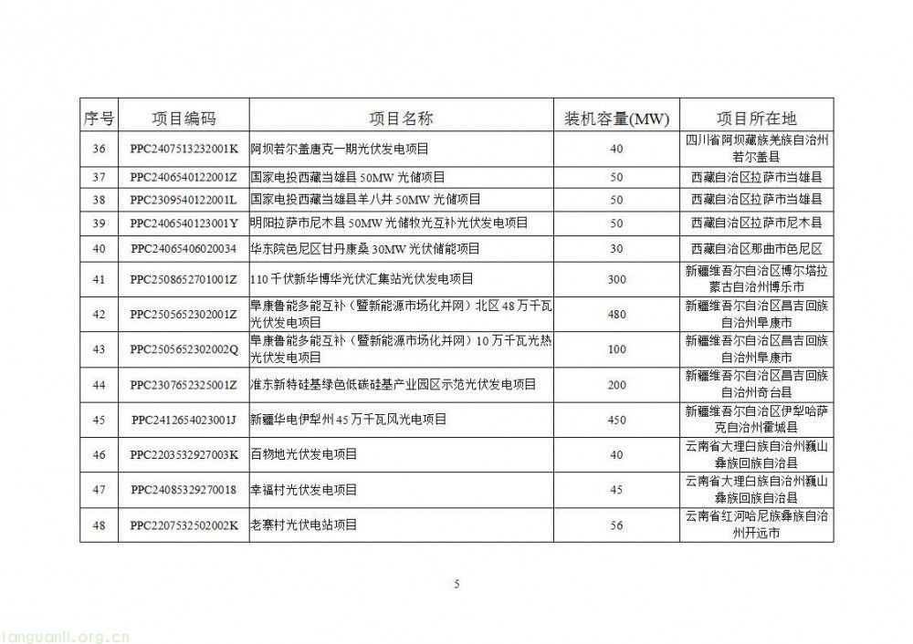 国家能源局公告:2025 年 8 月全国新增新能源建档立卡项目超 8600 个(图6)
