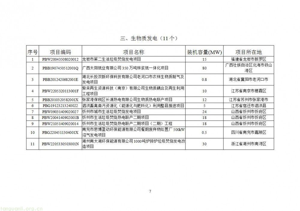 国家能源局公告:2025 年 8 月全国新增新能源建档立卡项目超 8600 个(图8)