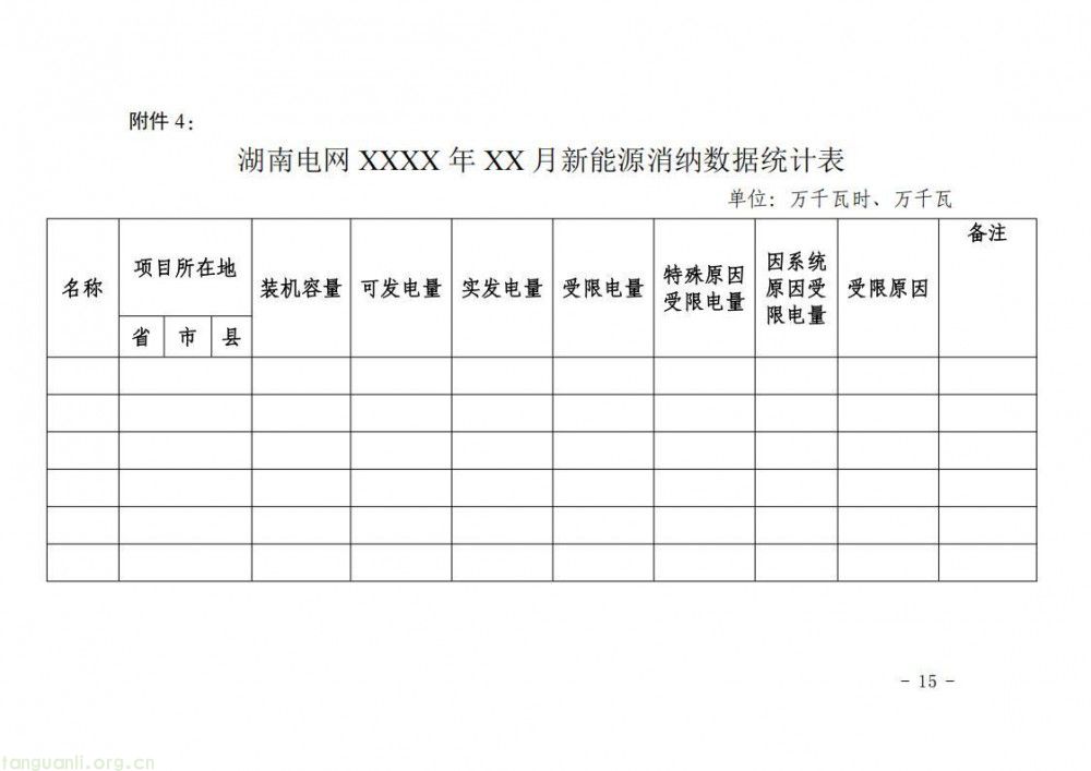 覆盖集中式风光场站!湖南能监办发布新能源消纳监测统计细则(图15)