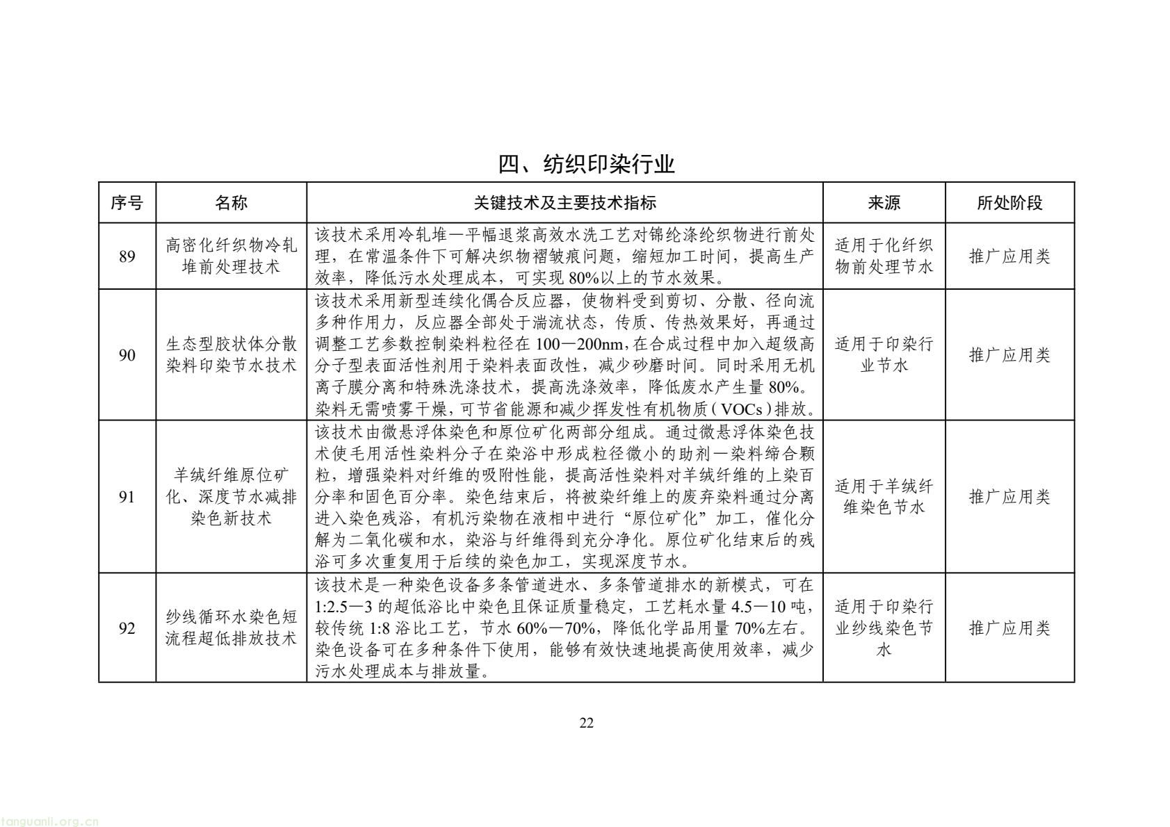 2025 年工业节水新方向!工信部发布专属目录,13 行业 150 项技术清单出炉(图25) 425fb9104f7e46c2afcc88c926e415f5(25).jpg