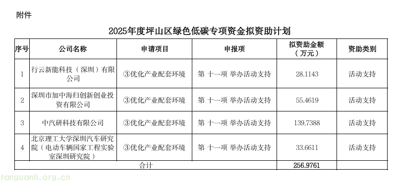QQ20251020-133011.png