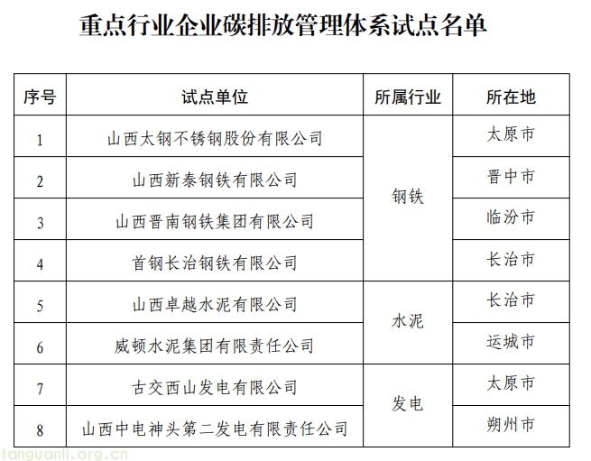 微信截图_20251020092549.png