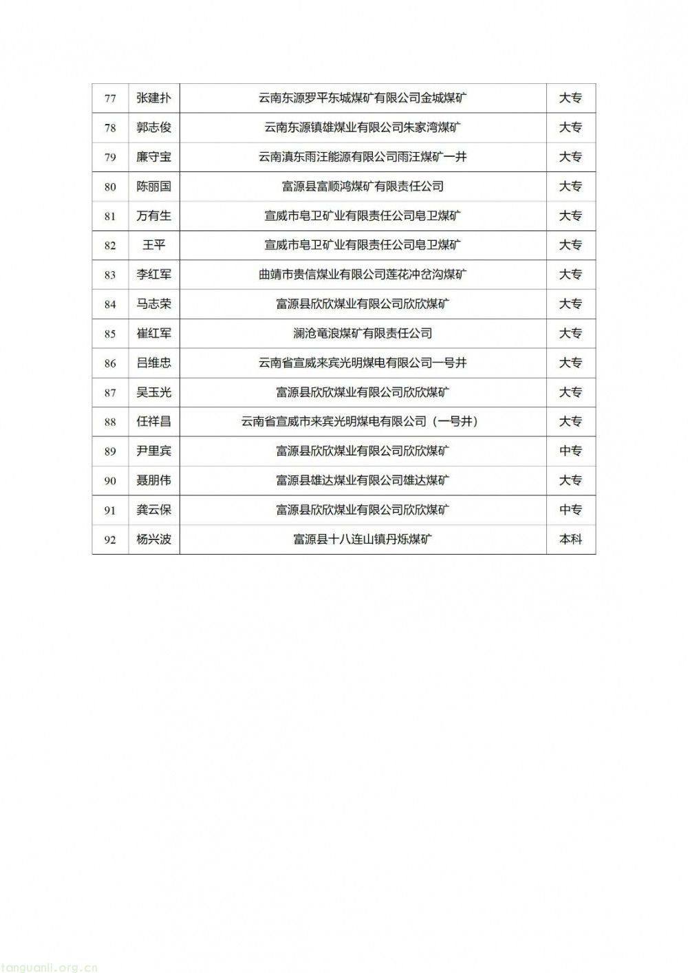 云南省能源局关于煤矿安全生产知识和管理能力考核合格证明办理的批复(图4)