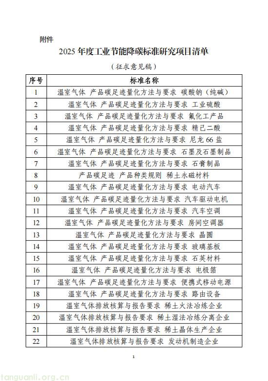 2025 工业节能降碳标准研究项目名单公示!(图1) 111.jpg