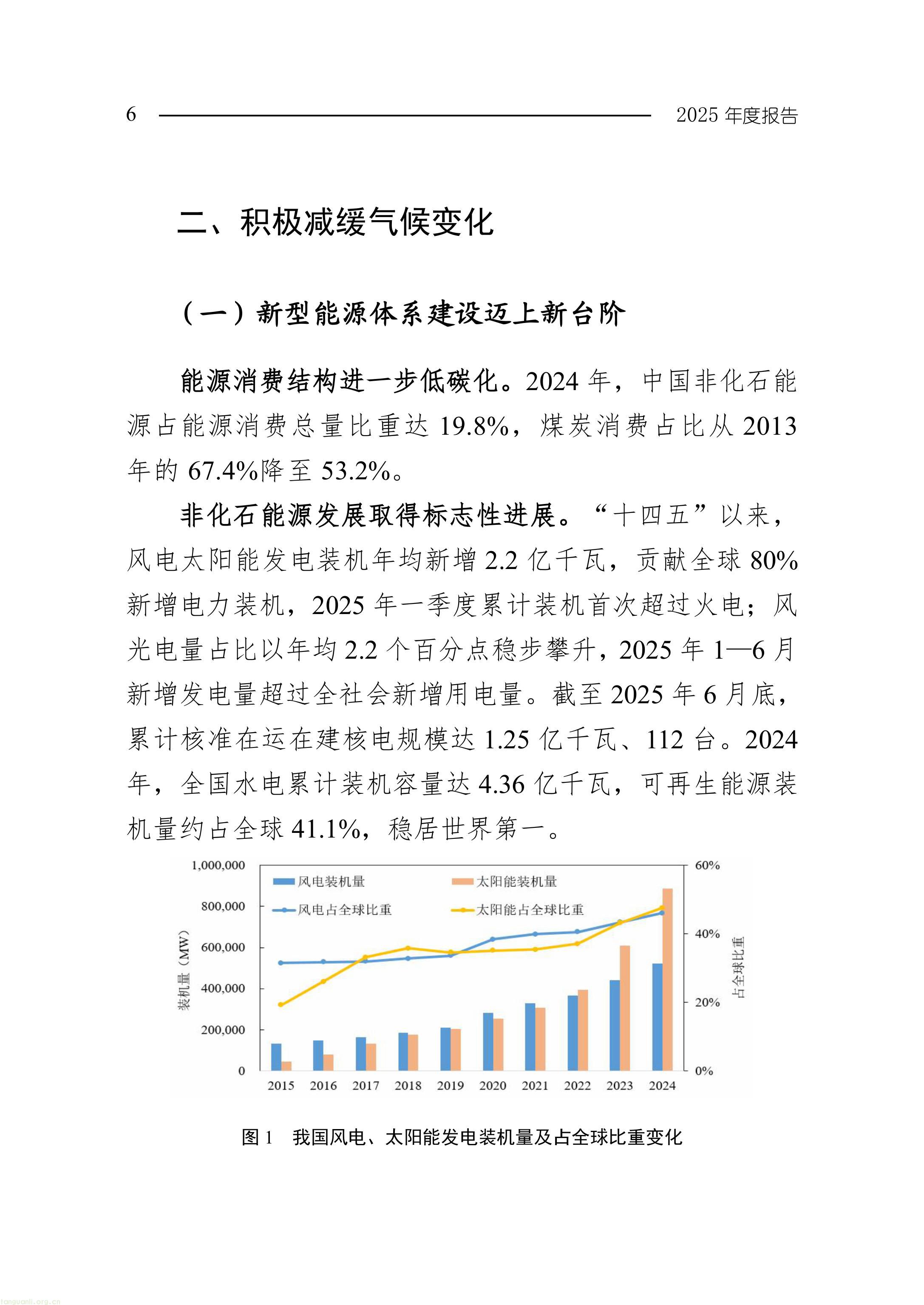 生态环境部发布《中国应对气候变化的政策与行动 2025 年度报告》(图9) 11-图片-8.jpg