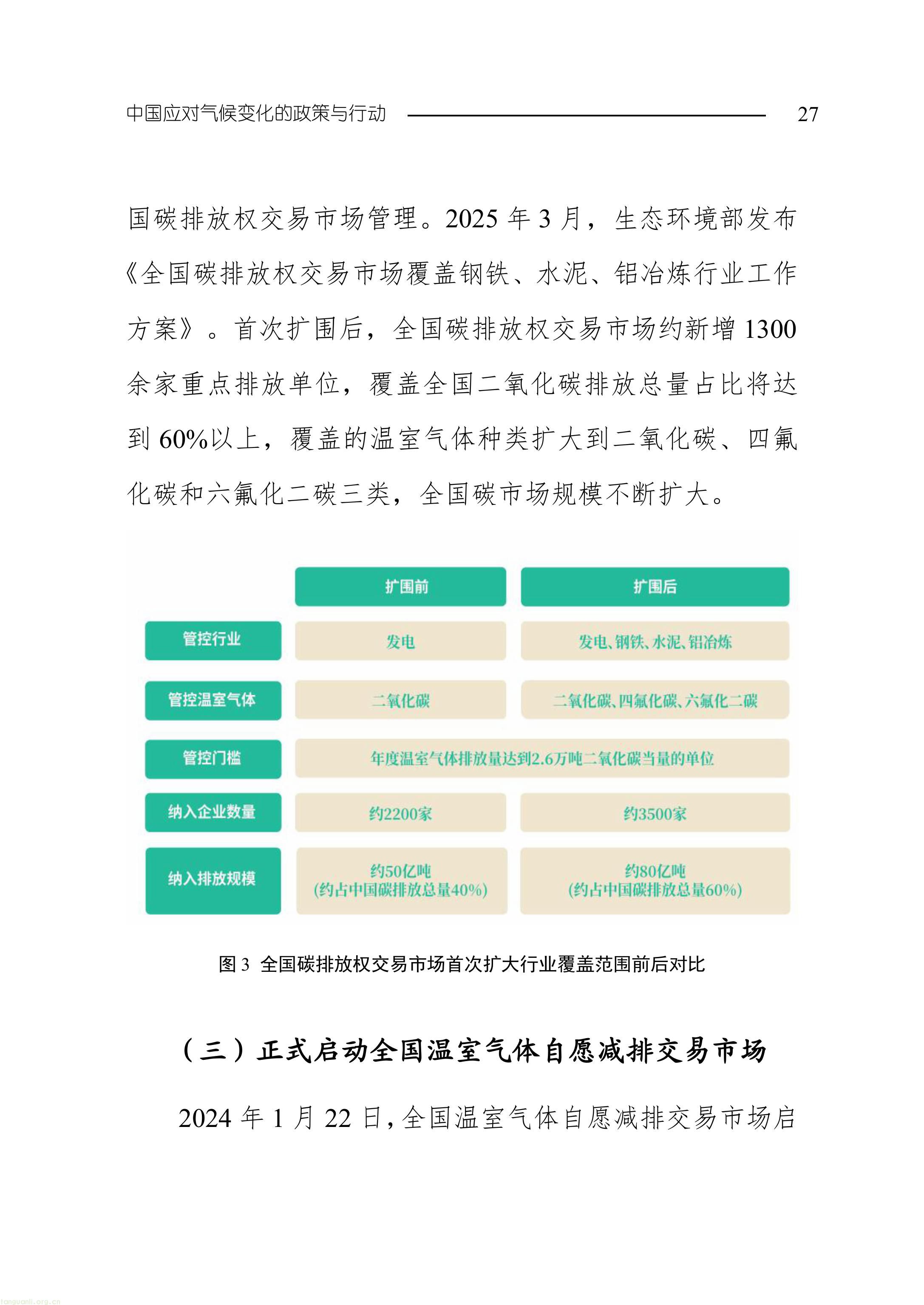 生态环境部发布《中国应对气候变化的政策与行动 2025 年度报告》(图30) 11-图片-29.jpg