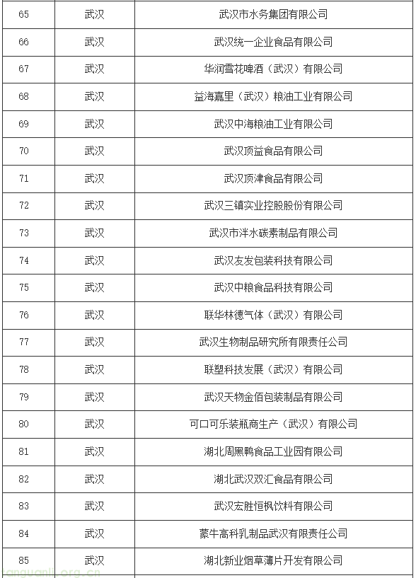 湖北碳配额分配方案印发:16 行业企业纳管标准明确,附完整管理清单(图6) 4.png