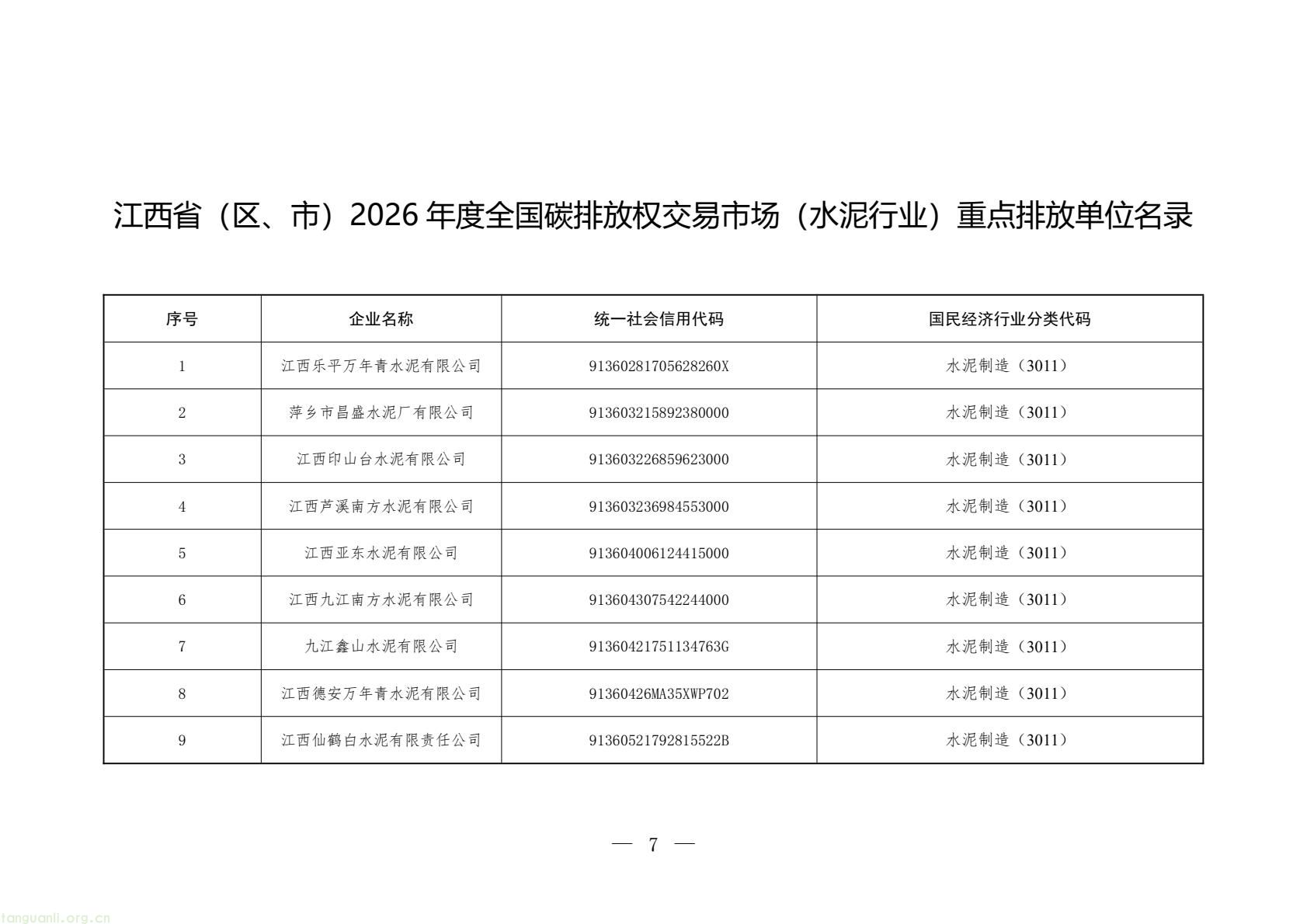 聚焦高耗能领域 江西发布 2026 碳市场名录 落实全国碳交易工作要求(图7) 31ddd6acf67c4202853a62eb3c2457b8(7).jpg