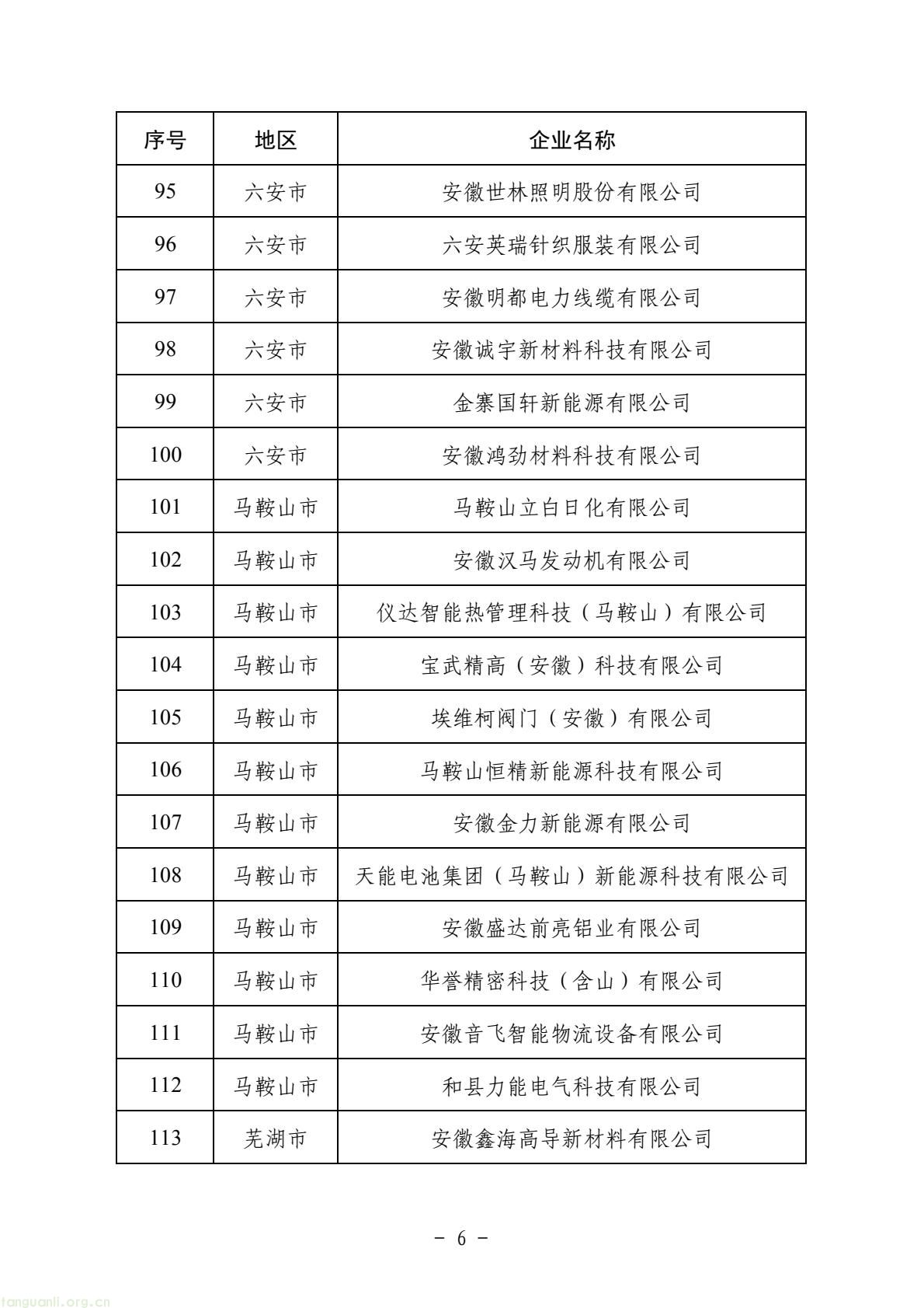 安徽省启动 2025 年省级绿色工厂评选 181 家企业经多环节审核拟认定(图6) eeb8f7205fc04b1ca92531e4600aa04c(6).jpg