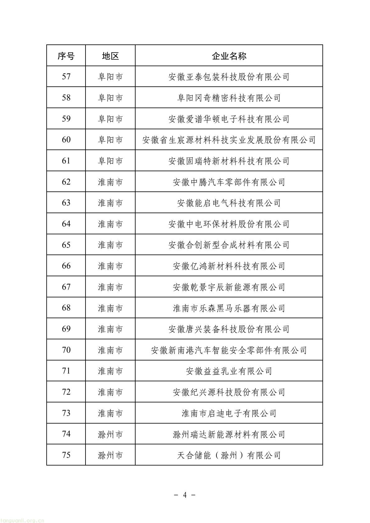 安徽省启动 2025 年省级绿色工厂评选 181 家企业经多环节审核拟认定(图4) eeb8f7205fc04b1ca92531e4600aa04c(4).jpg