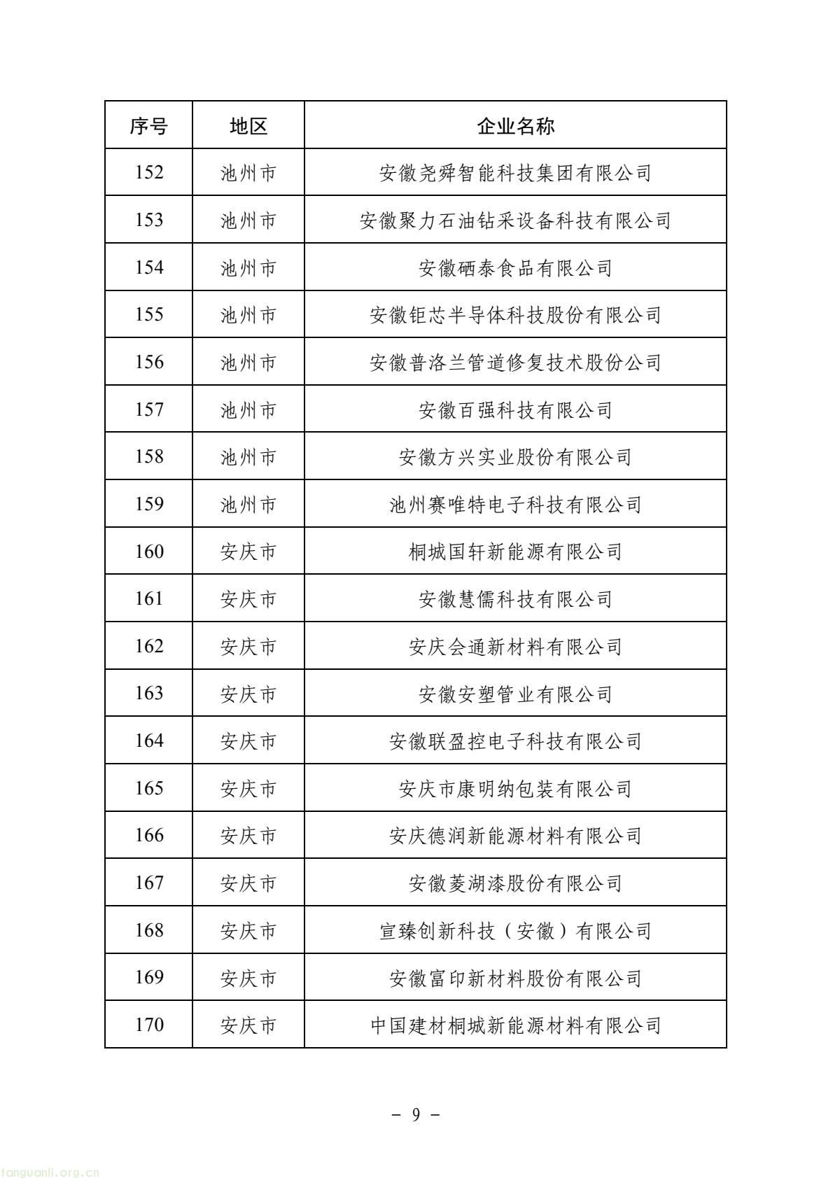 安徽省启动 2025 年省级绿色工厂评选 181 家企业经多环节审核拟认定(图9) eeb8f7205fc04b1ca92531e4600aa04c(9).jpg