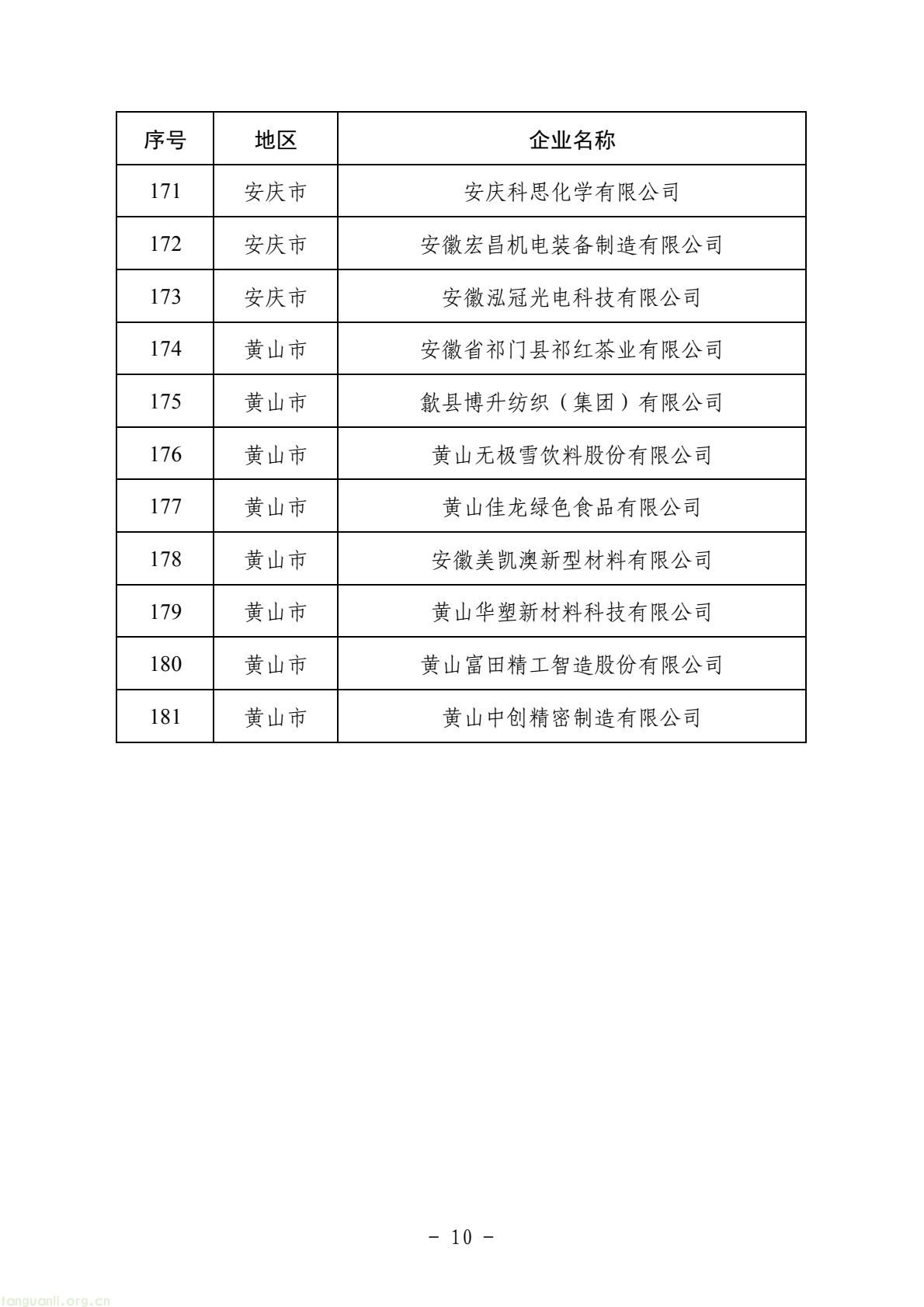 安徽省启动 2025 年省级绿色工厂评选 181 家企业经多环节审核拟认定(图10) eeb8f7205fc04b1ca92531e4600aa04c(10).jpg