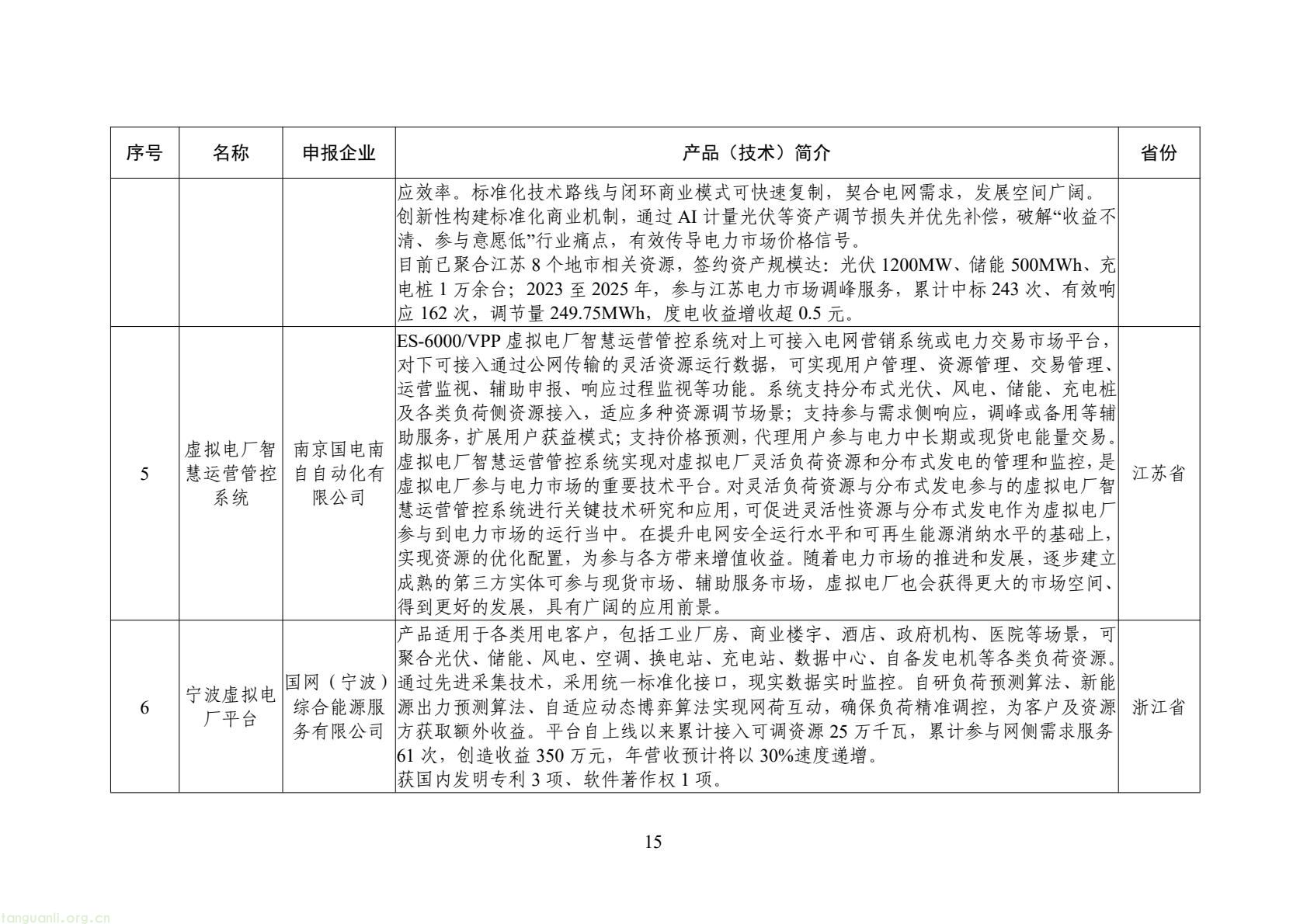 工信部公示 2025 年全国工业领域电力需求侧管理典型案例 34 家企业 + 30 项产品(技术)拟入选(图16) 6bf1127b7f4c478a880bd8317c8f713b(15).jpg