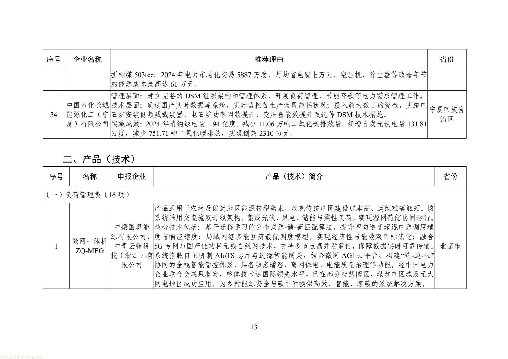 工信部公示 2025 年全国工业领域电力需求侧管理典型案例 34 家企业 + 30 项产品(技术)拟入选(图14) 6bf1127b7f4c478a880bd8317c8f713b(13).jpg