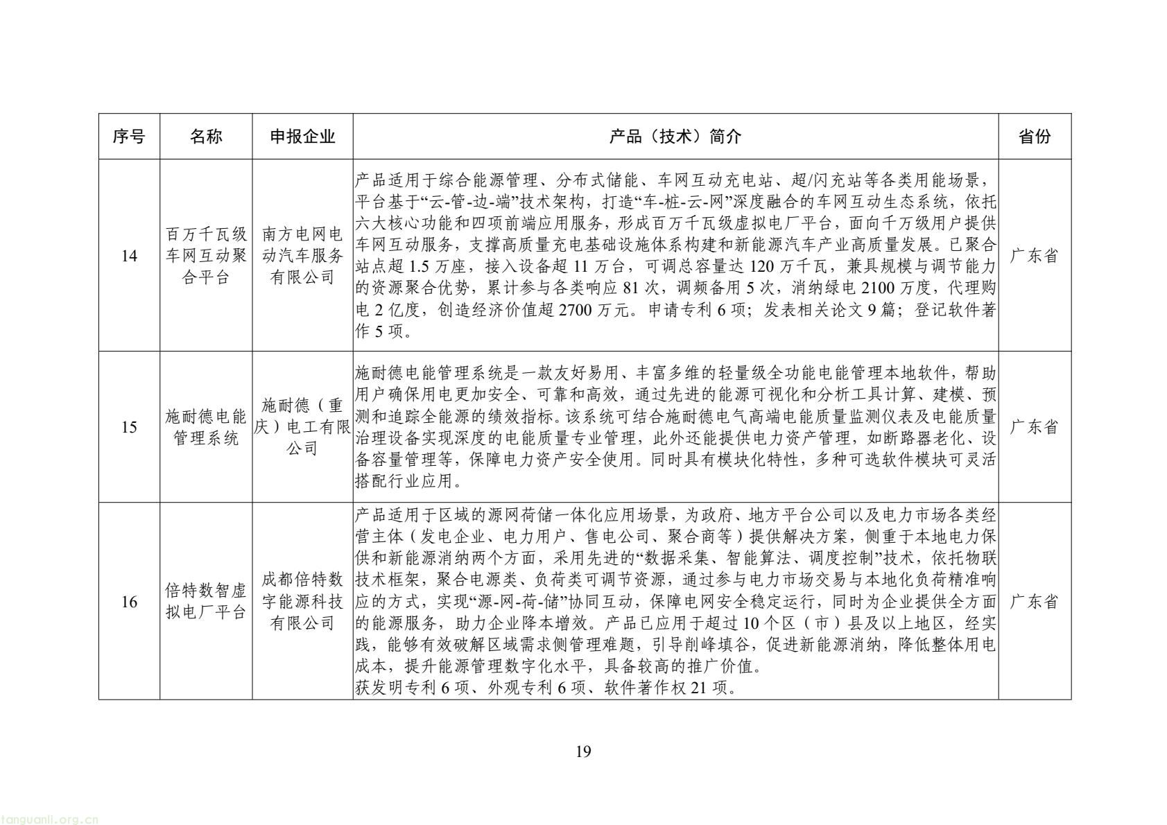 工信部公示 2025 年全国工业领域电力需求侧管理典型案例 34 家企业 + 30 项产品(技术)拟入选(图20) 6bf1127b7f4c478a880bd8317c8f713b(19).jpg
