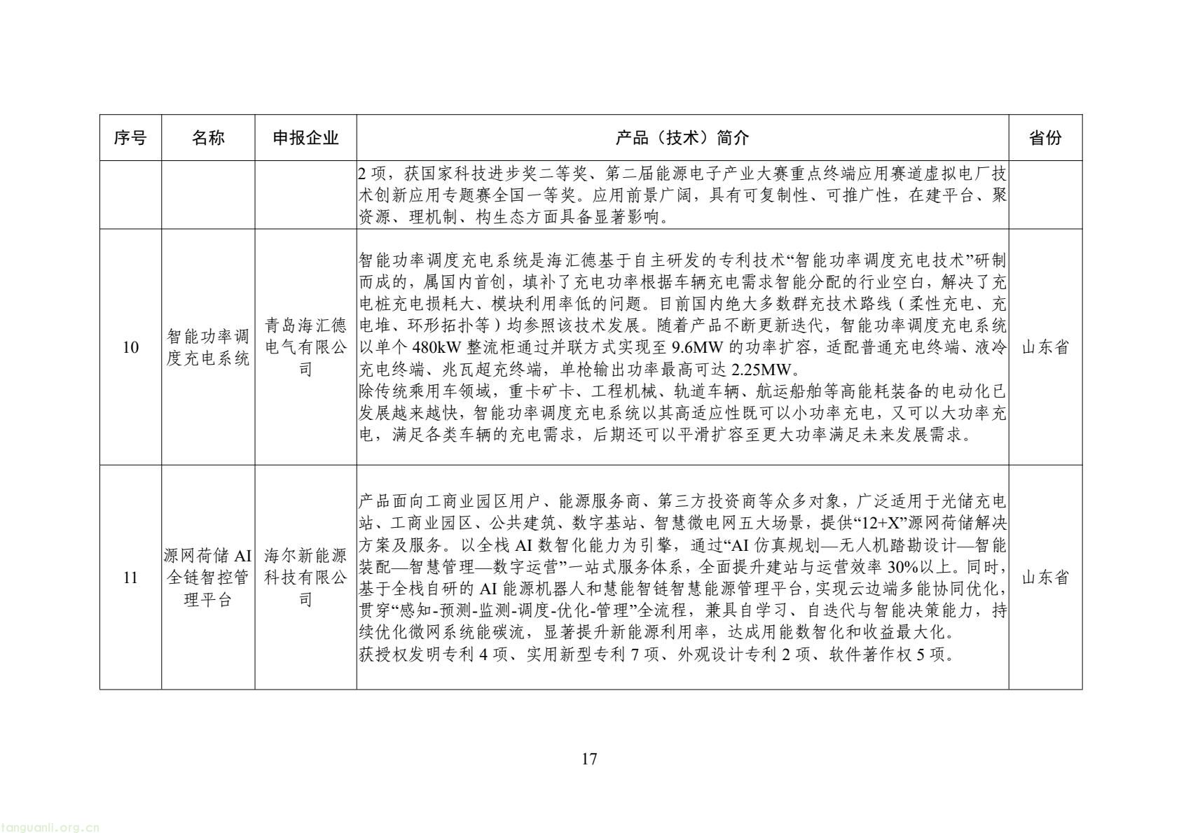 工信部公示 2025 年全国工业领域电力需求侧管理典型案例 34 家企业 + 30 项产品(技术)拟入选(图18) 6bf1127b7f4c478a880bd8317c8f713b(17).jpg