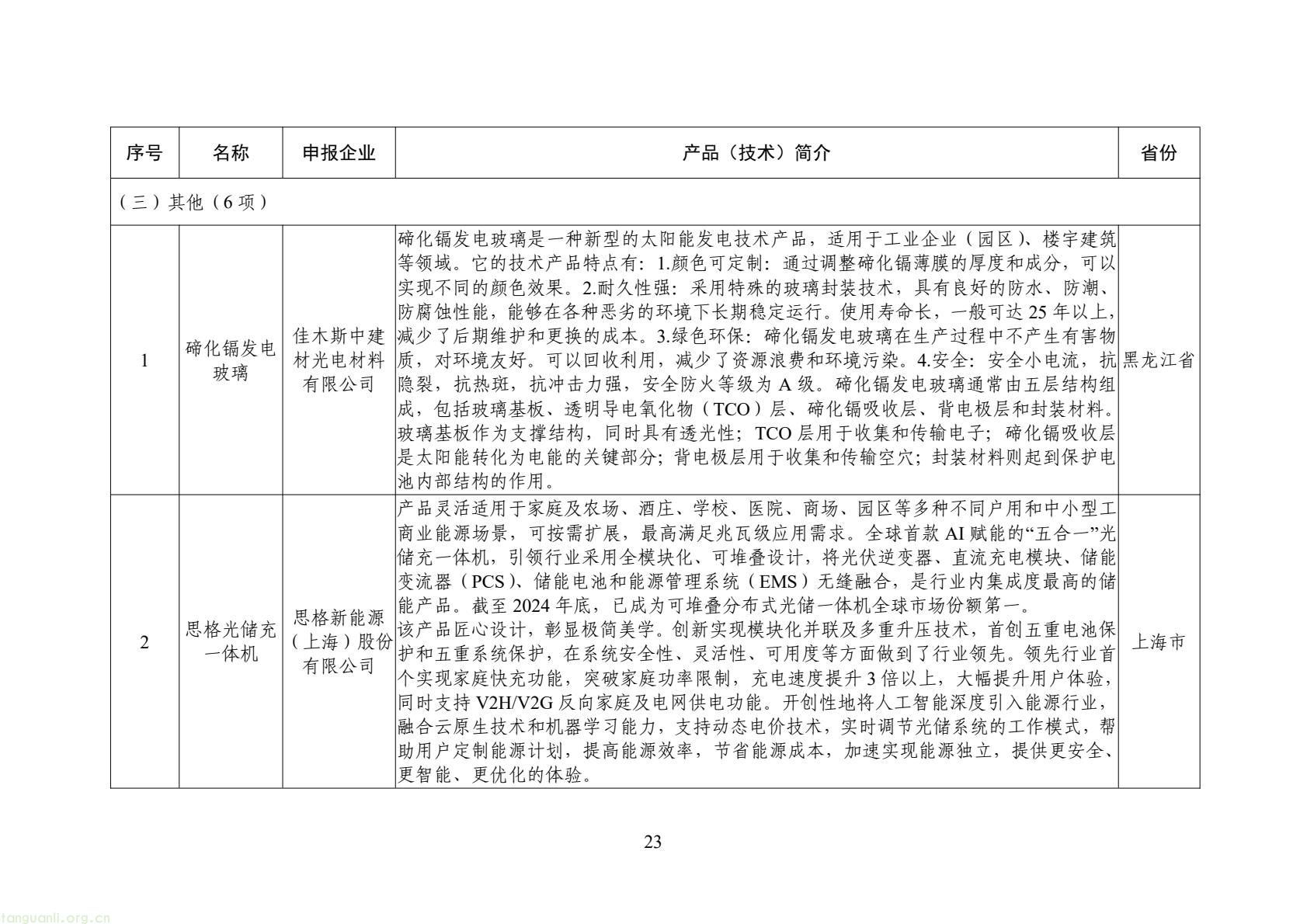 工信部公示 2025 年全国工业领域电力需求侧管理典型案例 34 家企业 + 30 项产品(技术)拟入选(图24) 6bf1127b7f4c478a880bd8317c8f713b(23).jpg